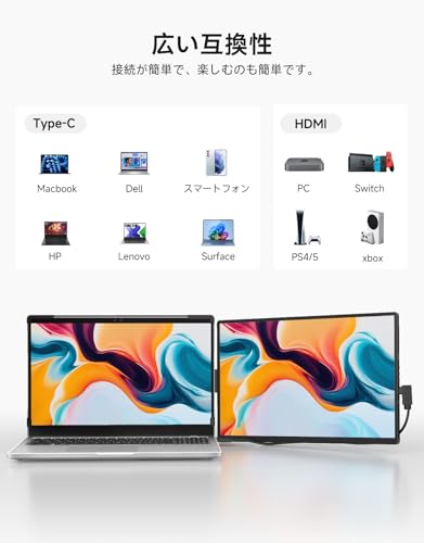 Dopesplay - Dopesplay 360°回転 1画面 デュアルディスプレイ 14~17.3